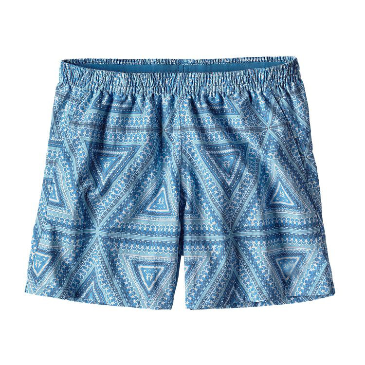 Women Shorts